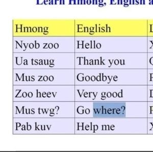 Meet your Posher, Hailey